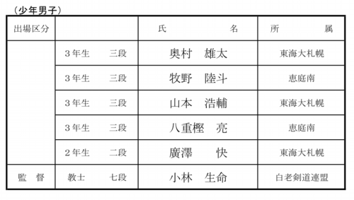 スクリーンショット（2016-06-30 15.27.17）.png
