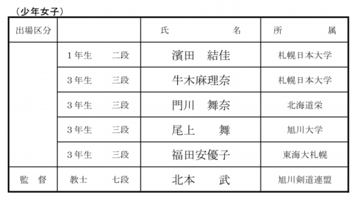 スクリーンショット（2016-06-30 15.27.30）.png