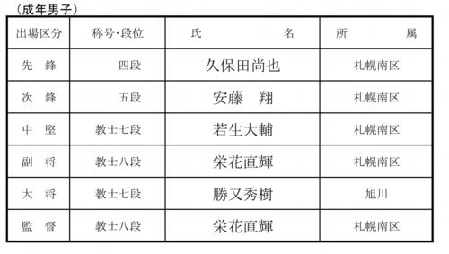 スクリーンショット（2016-06-30 15.26.33）.png
