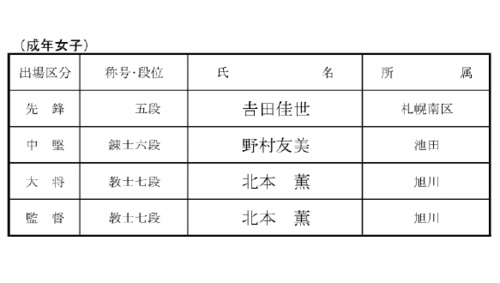 スクリーンショット（2016-06-30 16.34.10）.png