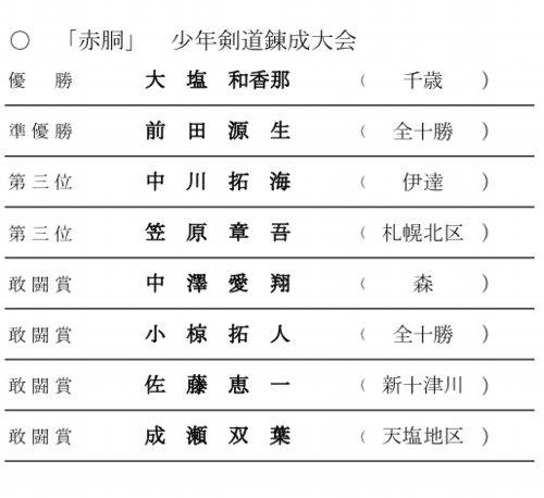 スクリーンショット(2016-08-10 15.30.19).png