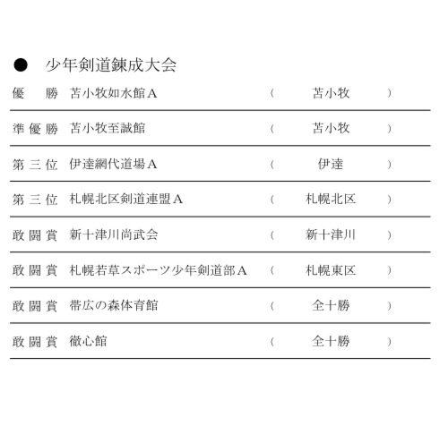 スクリーンショット(2016-08-10 15.30.43).png