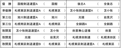 スクリーンショット（2016-09-20 21.22.32）.png