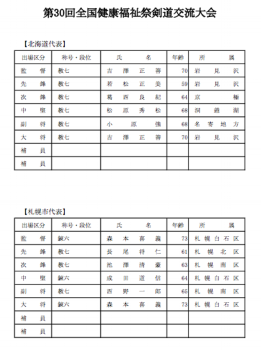 スクリーンショット 2017-06-20 14.20.50.png