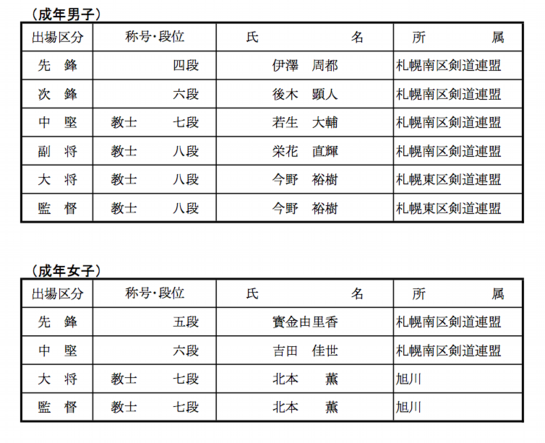 スクリーンショット 2017-07-01 9.51.34.png