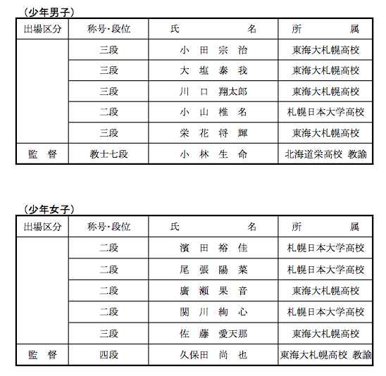 スクリーンショット 2017-07-01 9.52.41.png