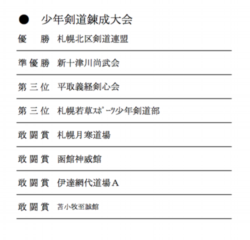 スクリーンショット 2017-08-09 16.33.20.png