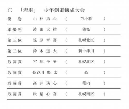スクリーンショット 2017-08-09 17.58.21.png