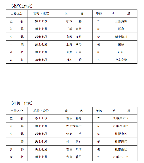 スクリーンショット 2018-06-11 1.13.05.png