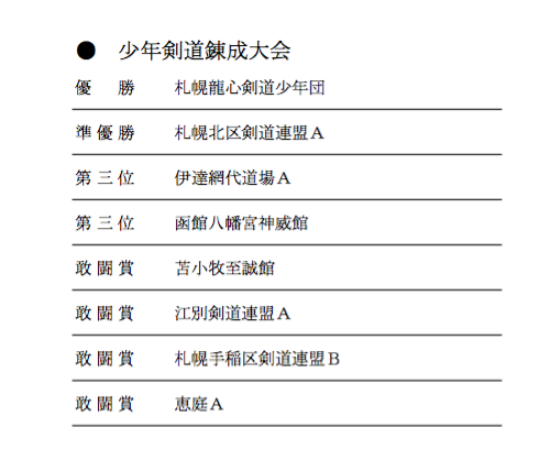 スクリーンショット 2018-08-05 14.11.38.png