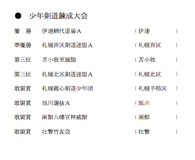 スクリーンショット 2019-08-01 14.39.42.png