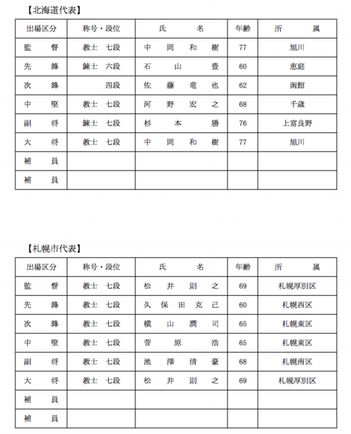 スクリーンショット（2021-06-29 20.35.57）.png